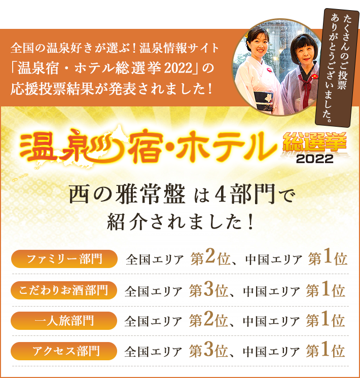 温泉宿・ホテル総選挙2022 西の雅常盤は4部門で紹介されました！